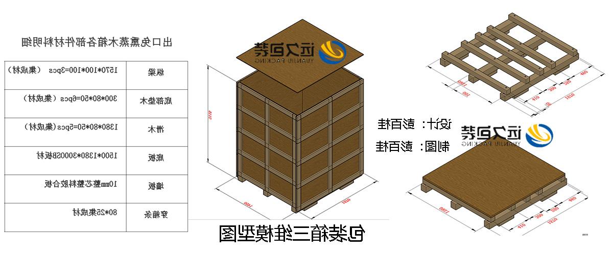 <a href='http://5oqg.lvyanbo.com'>买球平台</a>的设计需要考虑流通环境和经济性